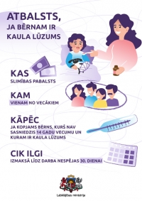 Atbalsts, ja bērnam ir kaula lūzums