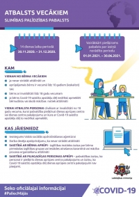 Atbalsts vecākiem